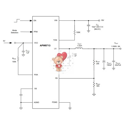 APW8713QBI