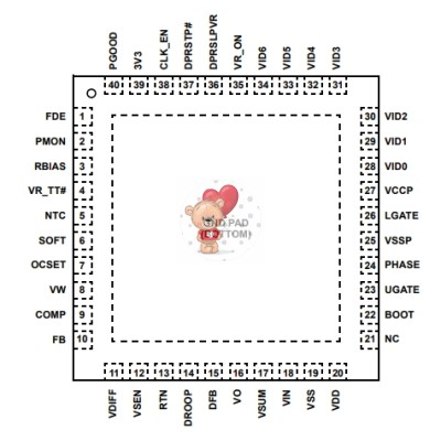 ISL6261ACRZ