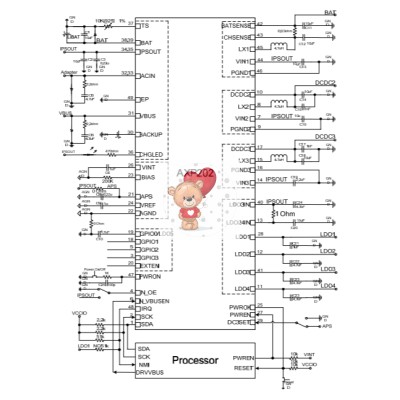AXP202
