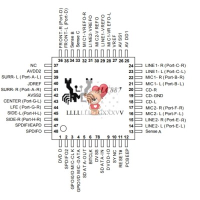 ALC887
