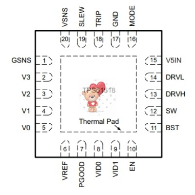 TPS51518