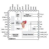 TUSB1211A TUSB1211A