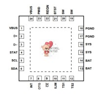 BQ24195RGET BQ24195RGET