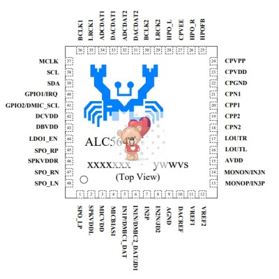 ALC5640