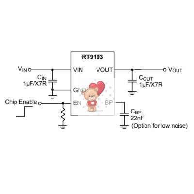 RT9193-28GB 2.8V RT9193-28GB 2.8V