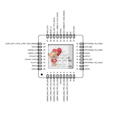 USB2513B