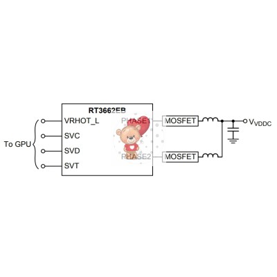 RT3662EBGQW