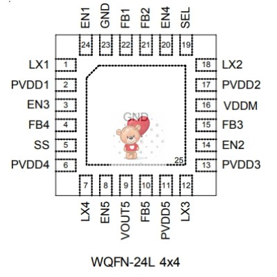 RT9953GQW DF=