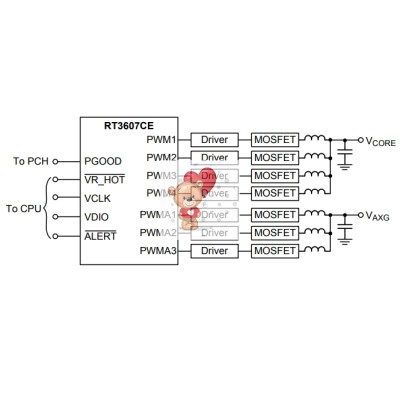 RT3607CE