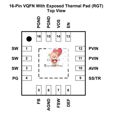 TPS62132RGTT
