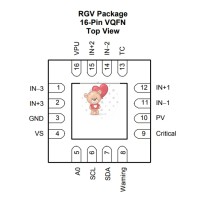 INA3221AIRGVR INA3221AIRGVR