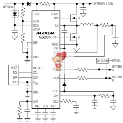MAX8731A