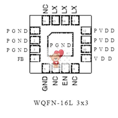 RT8058GQW CB=