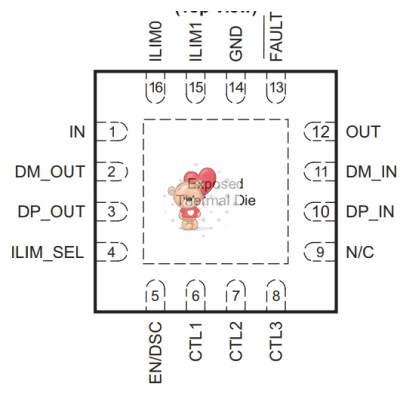 TPS2540A