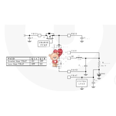FAN5405UCX