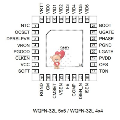 RT8153DSGQW EJ=