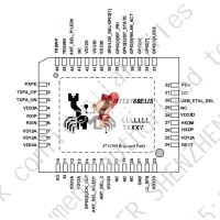 RTL8188EUS RTL8188EUS