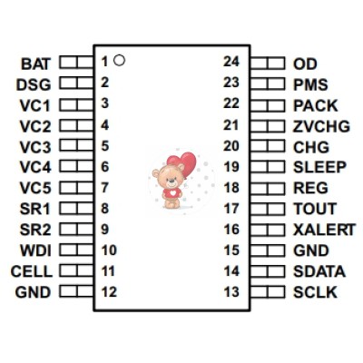 BQ29312RGE QFN24