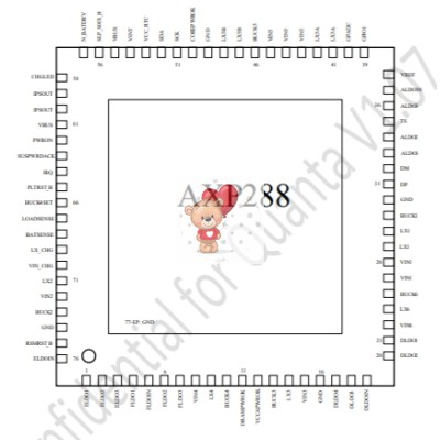 AXP288D
