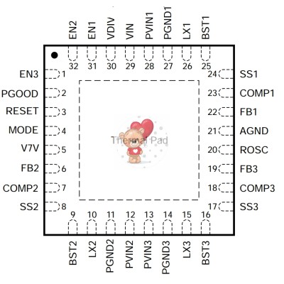 TPS65261