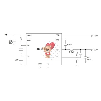 BD91364BMUU