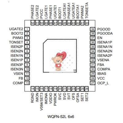 RT3663BCGQW