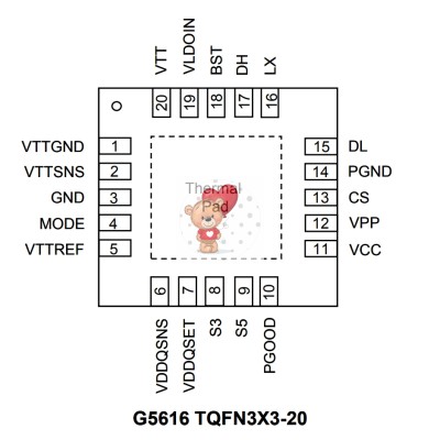 G5616BRZ1U TQFN20_3X3