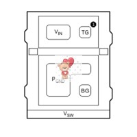 CSD87381P N-Channel MOSFET 30V 15A CSD87381P N-Channel MOSFET 30V 15A