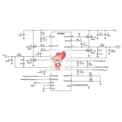 RT8205AGQW CJ=