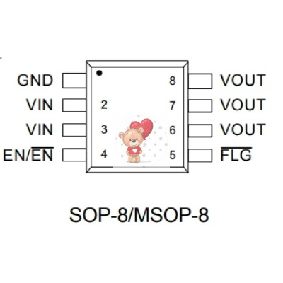 RT9711AGB ZN=