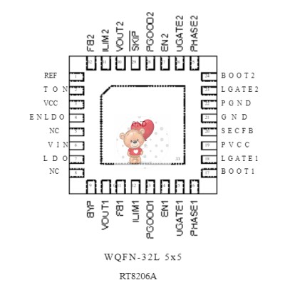 RT8206A