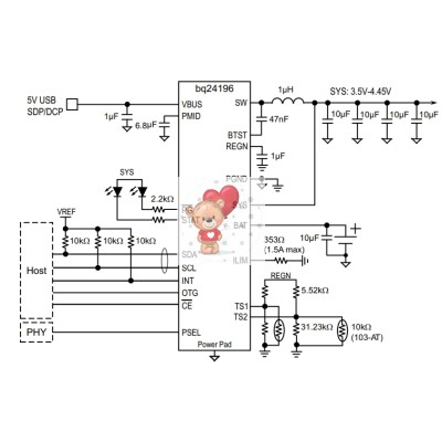 BQ24196
