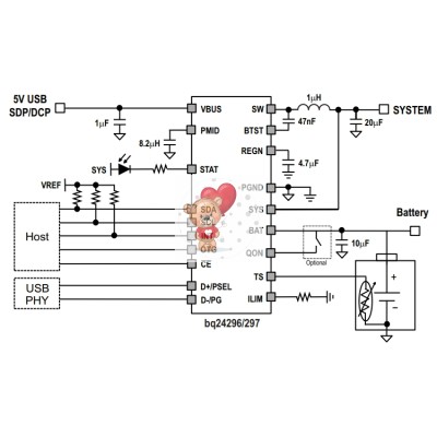 BQ24297
