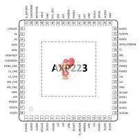 AXP223 AXP223