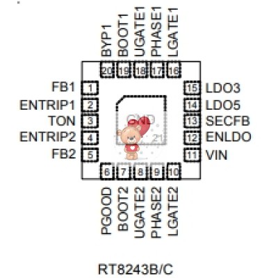 RT8243CZQW 0B