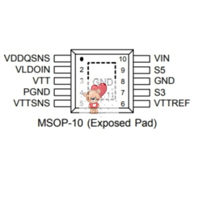 RT9026PFP A0-