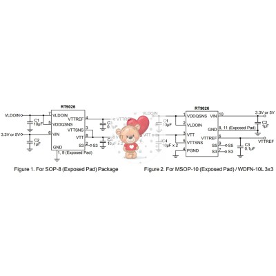 RT9026PFP A0-