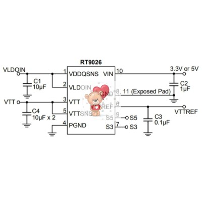 RT9026PFP A0-
