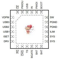 BQ24166RGER BQ24166RGER