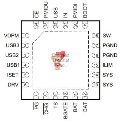 BQ24166RGER