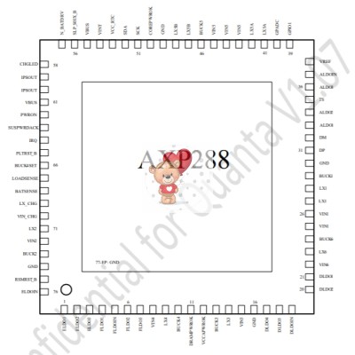 AXP228