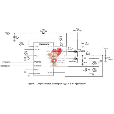 RT8202AGQW DJ=
