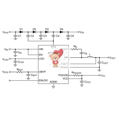 RT7290A 3b=