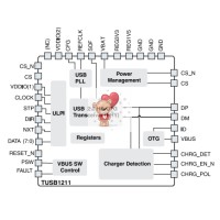 TUSB1211A1 TUSB1211A1