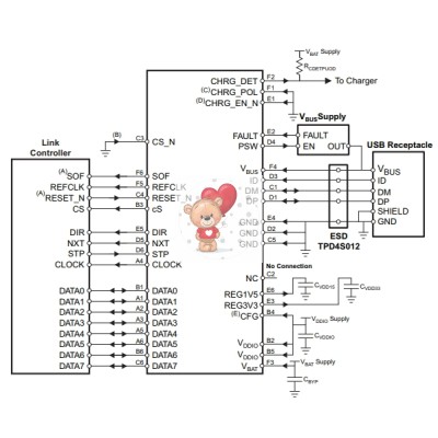 TUSB1211A1 TUSB1211A1