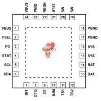 BQ24193RGER BQ24193RGER