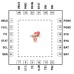 BQ24193RGER
