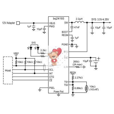 BQ24193RGER