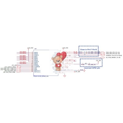 RTL8111H-CG