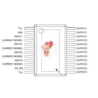 VNQ5E050MK